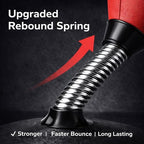 360° Reflex Boxing Ball Trainer Set | Speed Reaction Training Ball with Pump