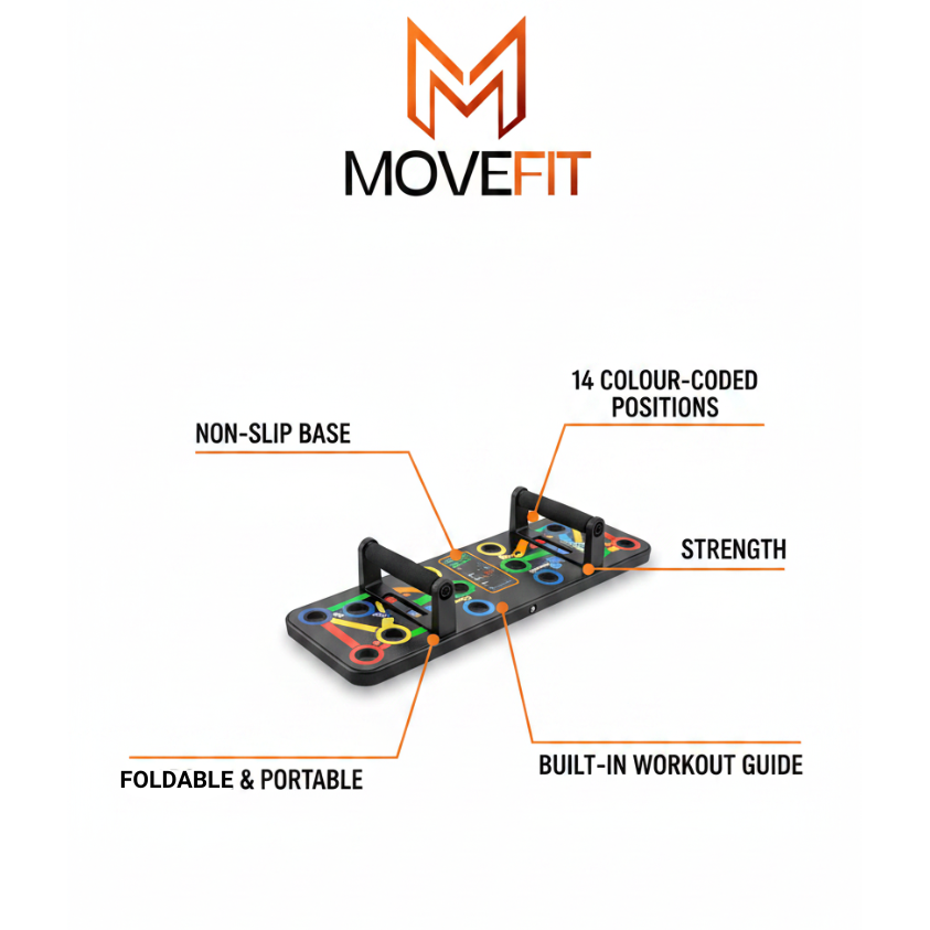 MoveFit Home Gym Starter Pack | Push-Up Board + Resistance Bands + Shaker Bottle