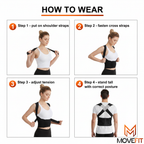 How To Wear