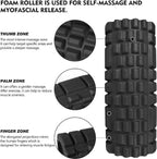High Density Foam Roller for Deep Tissue Massage & Muscle Recovery
