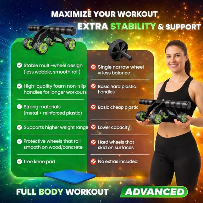 4-Wheel Ab Roller with Knee Mat | Ultra-Stable Core Trainer | Home Gym