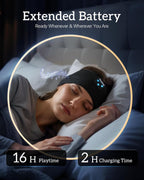 Perytong Sleep Headphones – Bluetooth 5.4 Wireless Headband