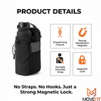 Product Details