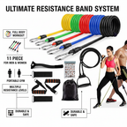 Resistance Band Feature Infographic